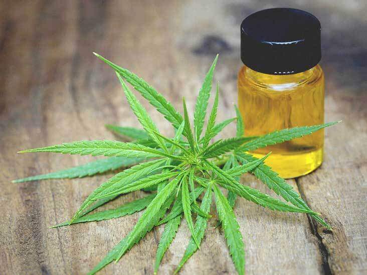 CBD Oil for Anxiety and Stress