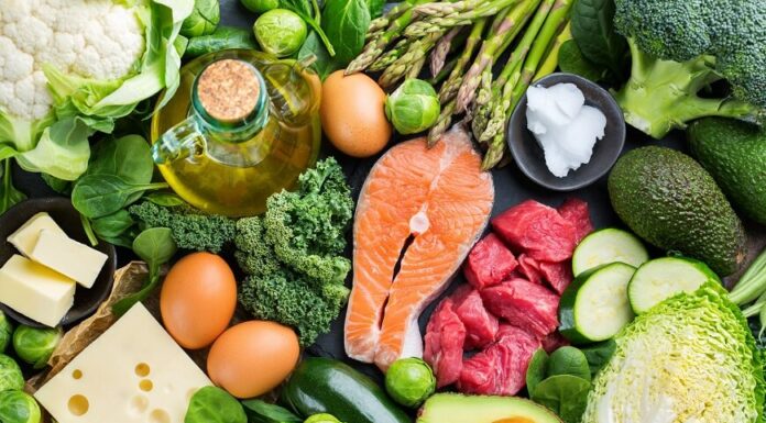 Are You Consuming Enough Protein? keto diet plan