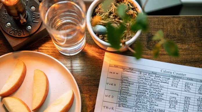 Do You Need to Consume More Calories on Your Period? Consume More Calories on Your Period